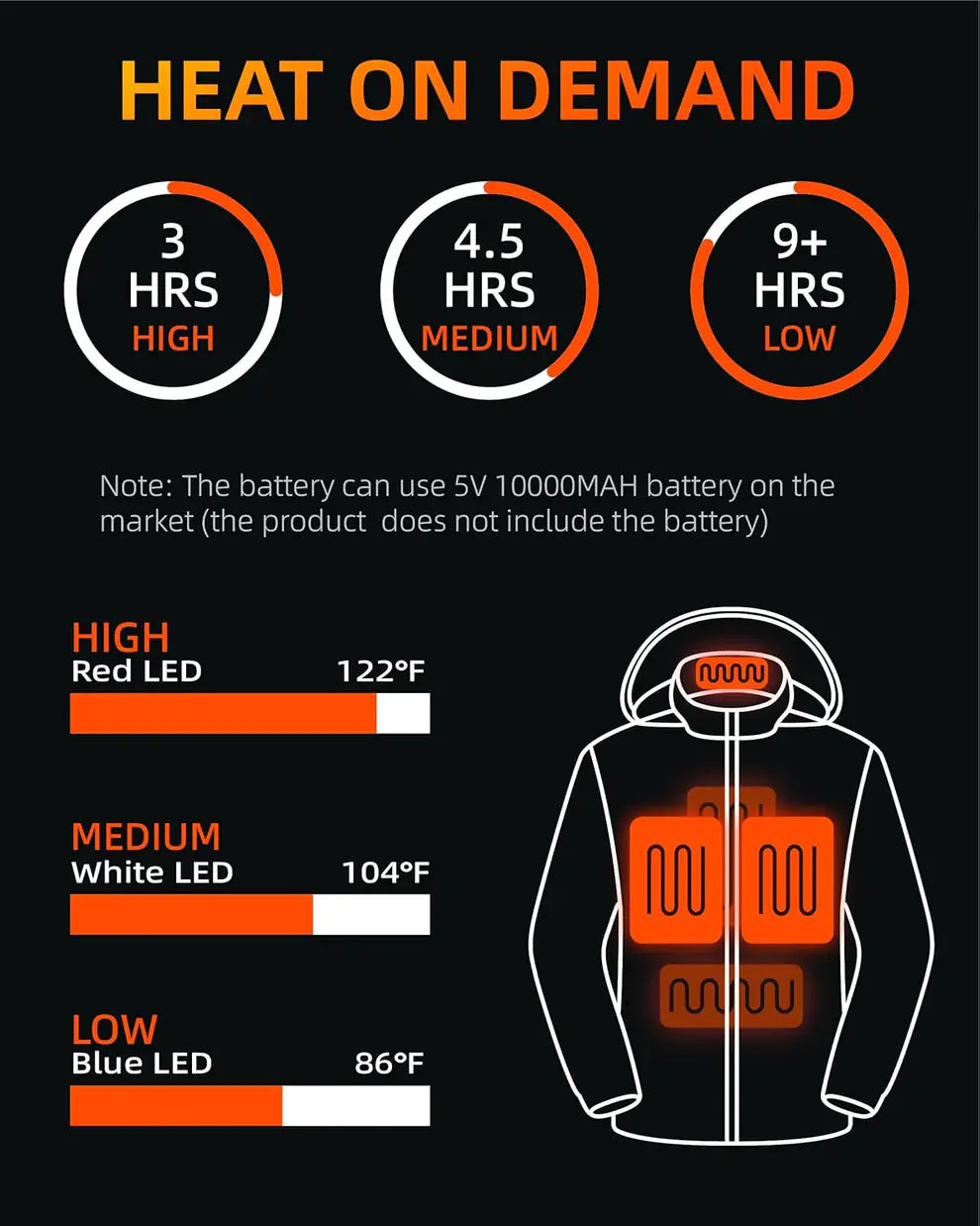 Luré™ Unisex Puffer Heated Jacket