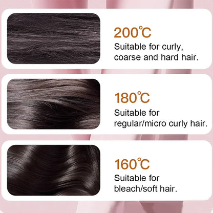 Lure™ Mini Portable Straightener