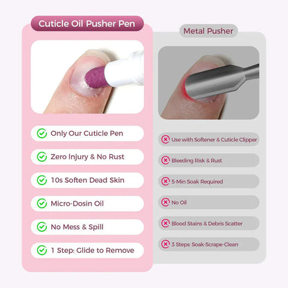 Lure™ Cuticle Oil Pen and Pusher